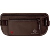 Passport Covers: Stylish & Secure Travel Accessories