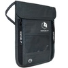 Travel Wallets: Stay Organized & Secure on Your Adventure
