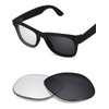 Replacement Sunglass Lenses | Shops & Accessories