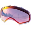 Goggle Accessories: Replacement Lenses & More