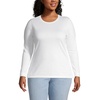 Knits & Tees: Shop Women's Clothing From Petite to Tops