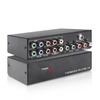 Distribution & Electronics Components for Audio/Video