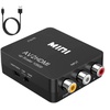 Composite Video Electronics & Accessories