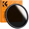 Neutral Density Filters | Camera Accessories