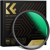 Polarizing Filters for Camera Accessories & Photo Effects