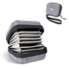 Filter Cases: Protect & Organize Your Electronics & Photography Gear