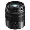 Mirrorless Camera Lenses: Explore Electronics & Capture Photos