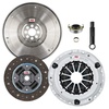 Complete Clutch Sets for Automotive Performance Parts