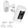 Video Surveillance: Installation Services & Accessories