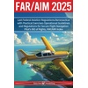Aviation Electronics: Equip Your Flight with Top Gear