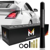 Antennas for Electronics: Car Audio & Video Accessories