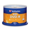 DVD-R Discs & Blank Media for Electronics