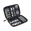 Find Your Perfect Bag: Electronics & Accessories