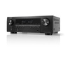 AV Receivers & Amplifiers: Elevate Your Audio Experience