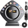 TV Antennas & Accessories: Electronics for Video Reception