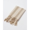 Handmade Bath Linen for Home & Kitchen