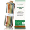 Paperless Towels: Eco-Friendly & Kitchen Cleaning Solutions