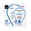 Odor Control Products for Personal Care & Health
