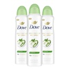 Deodorant Sprays for Health & Personal Care