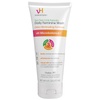 Feminine Washes: Health & Personal Care Solutions