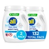 Detergent Pacs & Tablets: Healthier Laundry Solutions