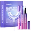 Teeth Whitening: Brighten Your Smile with Healthier Teeth Care