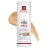 Sunscreen Categories: Find Your Perfect Sunscreen