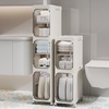 Bathroom Furniture & Storage Options for Home & Kitchen