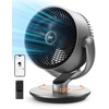 Fans for Home, Kitchen & Better Air Quality