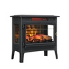 Fireplaces: Find Your Perfect Hearth for Home Heating & Aesthetics