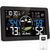 Weather Monitoring Clocks for Home Décor