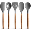 Skimmers: Home & Kitchen Utensils | Gadgets & Cooking Tools