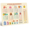 Food Service & Chef Apparel | Kitchen Accessories, Gadgets & More