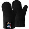 Potholders & Oven Mitts: Heat Protection & Kitchen Comfort