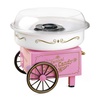 Cotton Candy Makers: Home & Kitchen Specialty Appliances