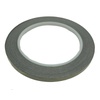 Electrically Conductive Adhesives for Industrial Applications