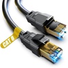 Ethernet Cables: Buy Cat 5-Cat 7 Cables & More