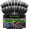 Cat 5 Cables: Industrial & Scientific Connecting Solutions