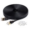 Modem Cables: Connecting Industrial & Scientific Needs