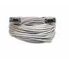 Industrial & Scientific Serial Cables