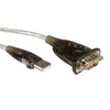 USB Cables: Industrial & Scientific Connections