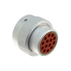 Circular Connectors: Industrial & Scientific Connectivity Solutions