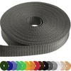 Industrial Web Solutions: Web Slinging & Material Handling