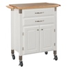 Cabinetry & Carts: Kitchen Cabinets & Delivery Systems