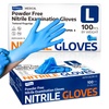 Surgical Gloves & Protective Apparel for Medical Professionals