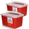Sharps Containers | Industrial & Professional Medical Supplies