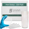 Lab Dishes & Supplies: Cell Culture & General Use