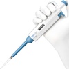 Lab Instruments & Equipment for Science & Industry