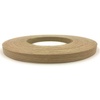 Wood: Raw Materials & Industrial Applications