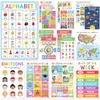 Science Education: Charts, Posters, Kits for All Ages